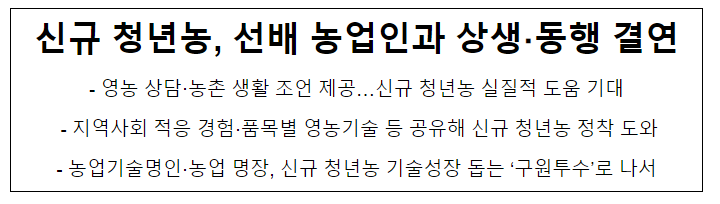 신규 청년농, 선배 농업인과 상생·동행 결연