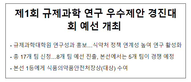 제1회 규제과학 연구 우수제안 경진대회 예선 개최 제1회 규제과학 연구 우수제안 경진대회 예선 개최