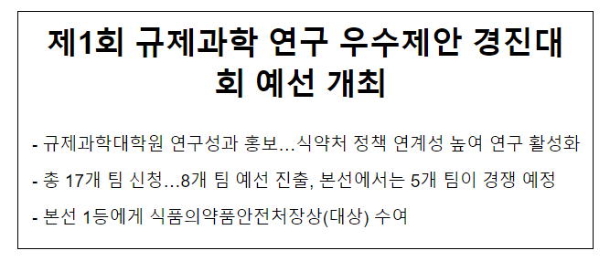 제1회 규제과학 연구 우수제안 경진대회 예선 개최