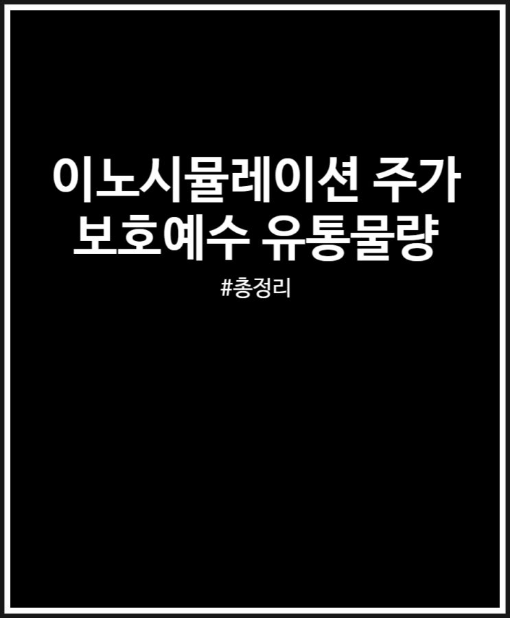  이노시뮬레이션 주가 수익률 및 보호예수 살펴보기