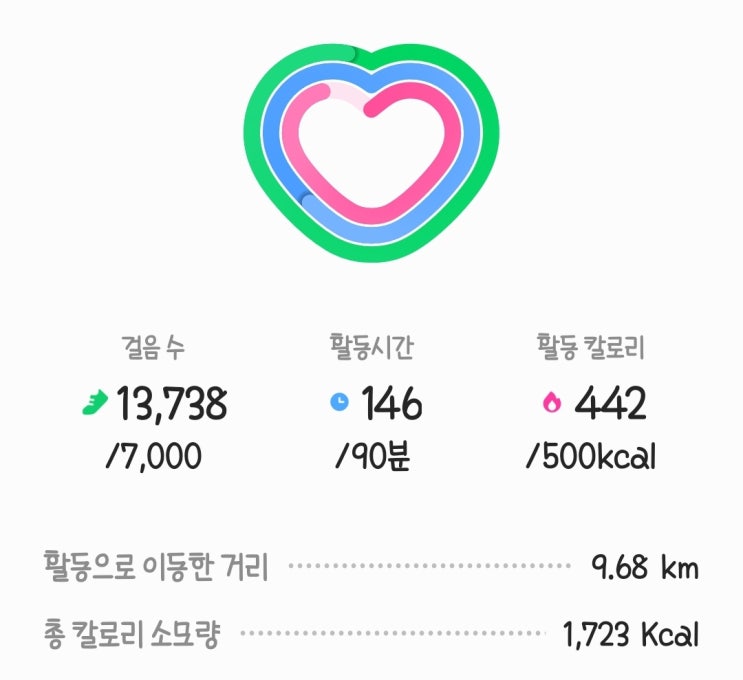  230705 수 / 아무리 바빠도 밥은 먹고 하자 / 만보 걷기 다이어트