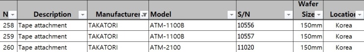  TAKATORI ATM-1100B, ATRM-2100