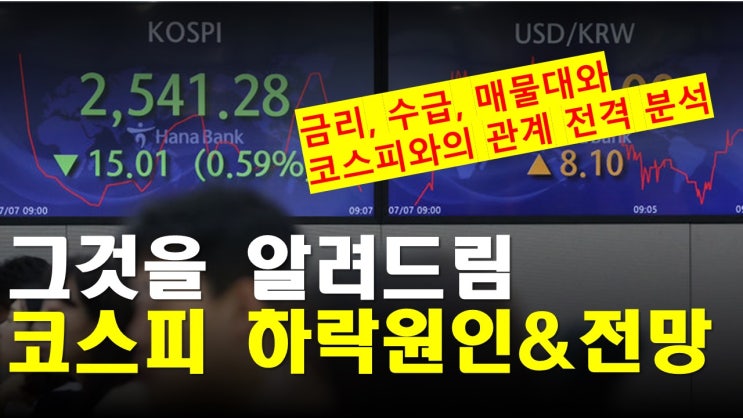  코스피전망 그것을 알려드림하락장대응 증시전망 금리 2023년 7월 7일