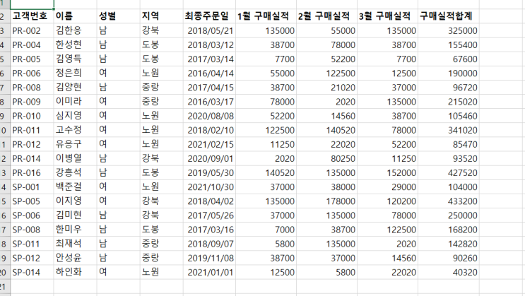  컴활 1급 실기 2주차 -5