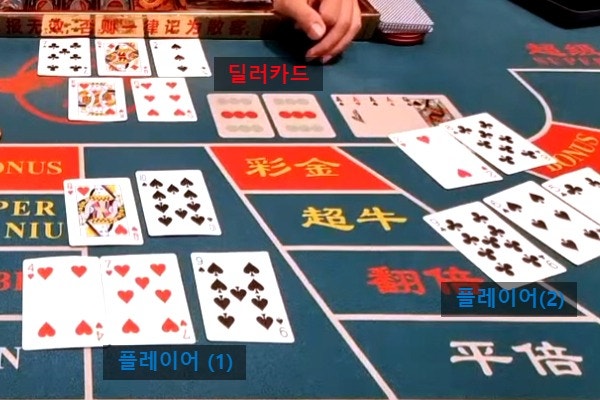 동남아 필리핀/캄보디아 카지노에서 최근 인기몰이하는 니우니우(NiuNiu)게임 가이드 동남아 필리핀/캄보디아 카지노에서 최근 인기몰이하는 니우니우(NiuNiu)게임 가이드