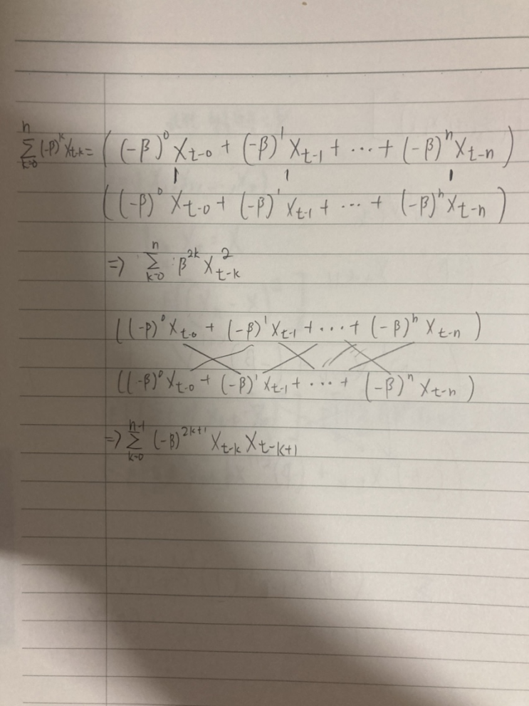  Mean-Square Convergence (평균 제곱 수렴)
