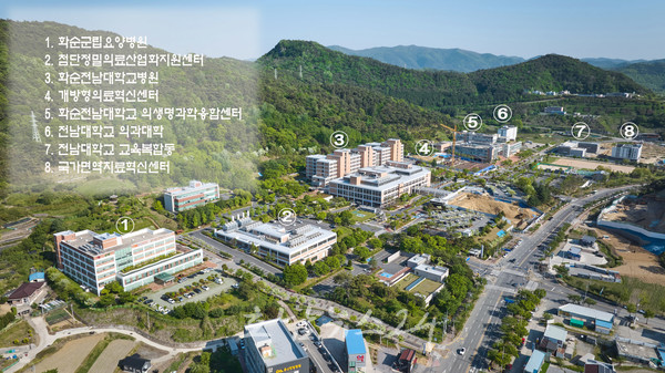 화순군 7월 7일 WHO 글로벌 바이오 화순 캠퍼스 선정