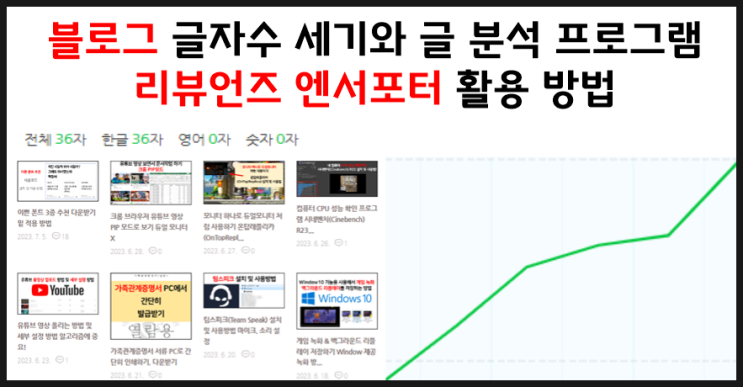  블로그 글자수 세기와 글 분석 도와주는 프로그램 - 크롬 리뷰언즈 엔서포터 활용 방법
