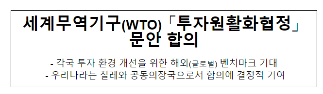 세계무역기구(WTO) 「투자원활화협정」 문안 합의 세계무역기구(WTO) 「투자원활화협정」 문안 합의