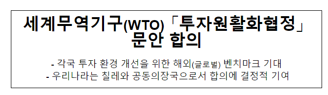 세계무역기구(WTO) 「투자원활화협정」 문안 합의