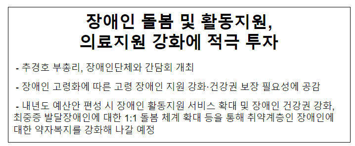 추경호 부총리, 장애인단체 간담회 개최