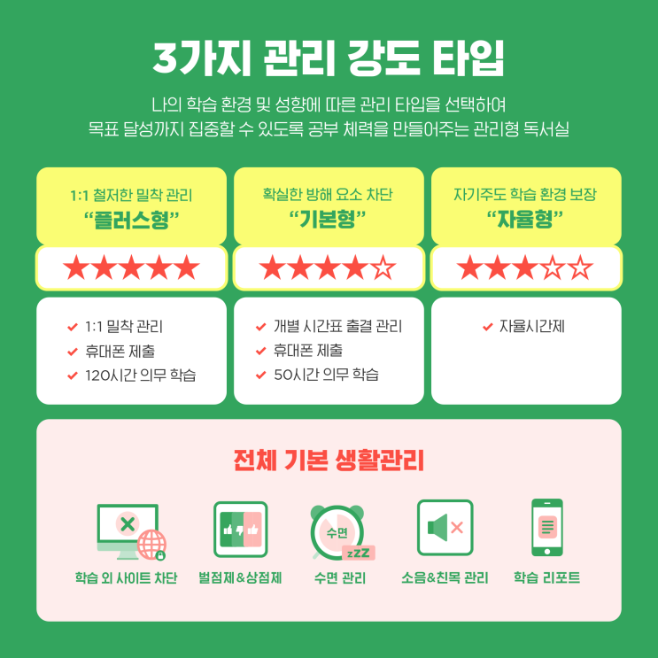  [그린램프라이브러리] 더 강화된 관리형, 이매캠퍼스 사용해보세요
