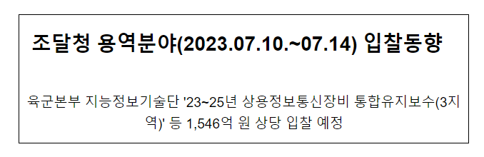 용역 분야(2023.07.10.~07.14) 입찰동향_조달청 용역 분야(2023.07.10.~07.14) 입찰동향_조달청