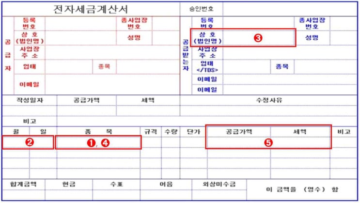  병원에 의료장비 납품시 계산서 작성사항 등