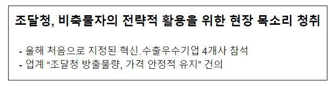 비축물자의 전략적 활용을 위한 현장 목소리 청취 비축물자의 전략적 활용을 위한 현장 목소리 청취