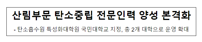 산림부문 탄소중립 전문인력 양성 본격화 산림부문 탄소중립 전문인력 양성 본격화