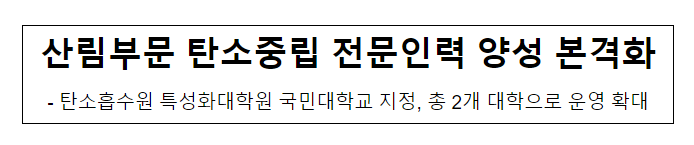 산림부문 탄소중립 전문인력 양성 본격화