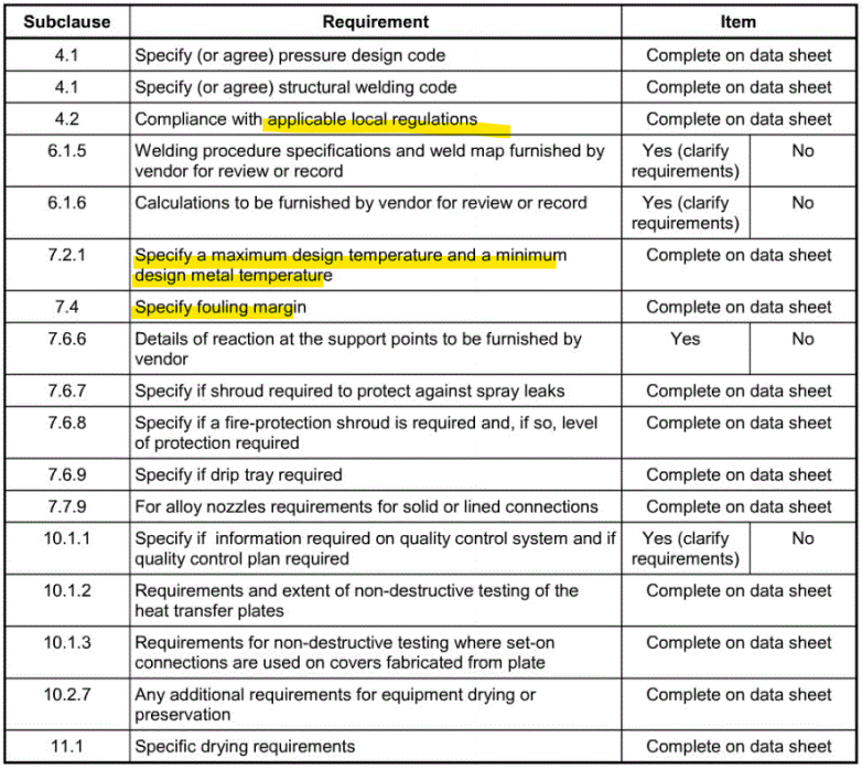 API 662-plate heat exchanger의 process design 측면 : 네이버 블로그