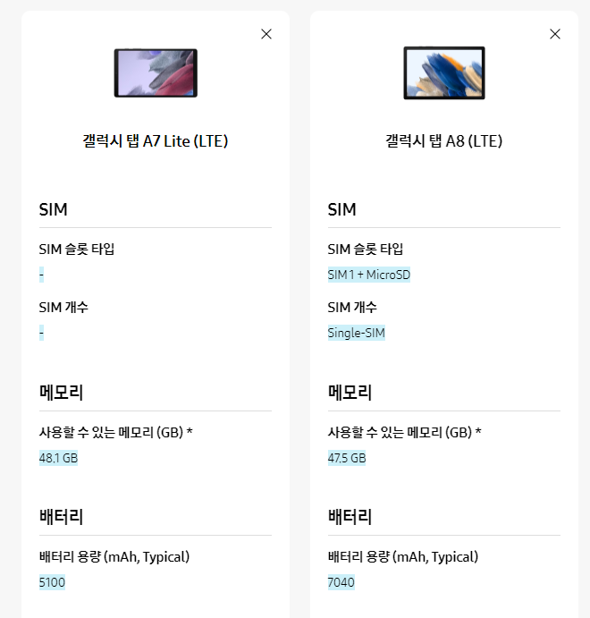  갤럭시탭 태블릿 중저가 모델 비교(유아용, 인강용, 네비게이션 등) - 네비용으로 추천