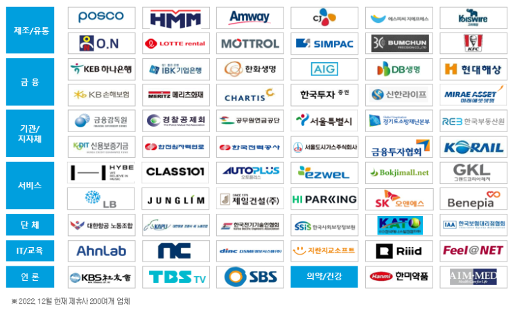 중소기업 사장님, 인사담당자님 필독! 기업상조 도입으로 임직원 복지 및 사기, 애사심 향상! 법인세 절감은 덤입니다! 중소기업 사장님, 인사담당자님 필독! 기업상조 도입으로 임직원 복지 및 사기, 애사심 향상! 법인세 절감은 덤입니다!