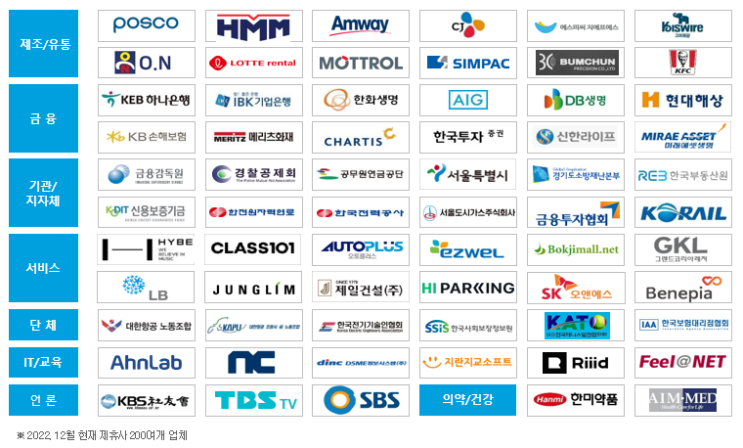 중소기업 사장님, 인사담당자님 필독! 기업상조 도입으로 임직원 복지 및 사기, 애사심 향상! 법인세 절감은 덤입니다!