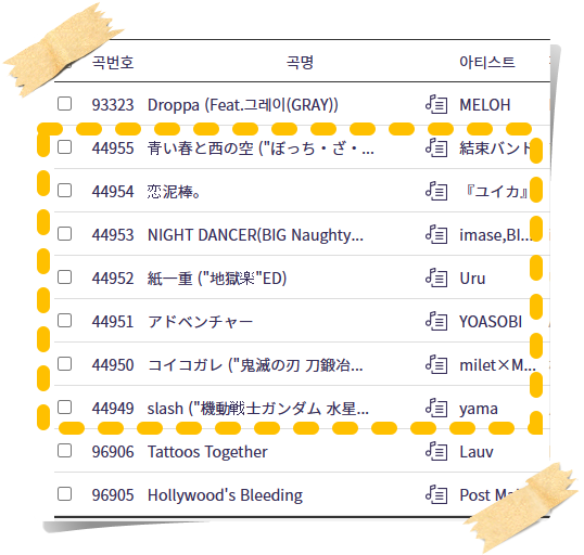 금영 노래방 2023년 8월 최신 일본곡이요~~ ^^ 금영 노래방 2023년 8월 최신 일본곡이요~~ ^^