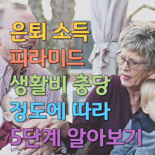  60세 이상 완전은퇴 가구를 대상으로 '은퇴 소득 피라미드', ‘생활비 충당’ 정도에 따라 5단계 알아보기
