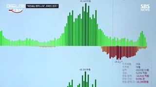 역전세난 우려는 계속된다…2023 10월부터 2024년 10월까지 역전세난 우려는 계속된다…2023 10월부터 2024년 10월까지