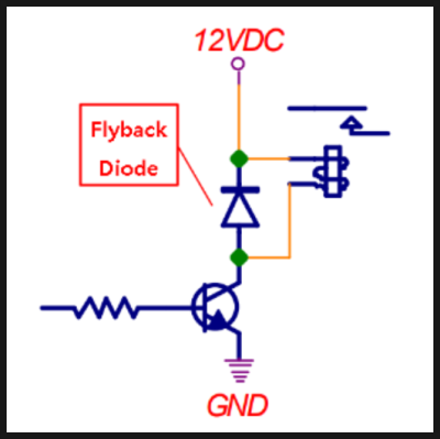역기 전력 방지 회로와 플라이백 다이오드 (Flyback Diode) : 네이버 블로그