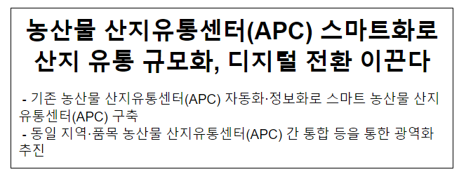 농산물 산지유통센터(APC) 스마트화로 산지 유통 규모화, 디지털 전환 이끈다 농산물 산지유통센터(APC) 스마트화로 산지 유통 규모화, 디지털 전환 이끈다