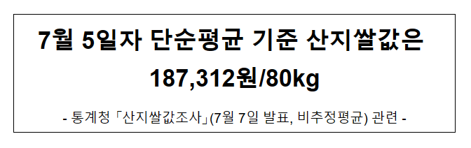 7월 5일자 단순평균 기준 산지쌀값은 187,312원/80kg