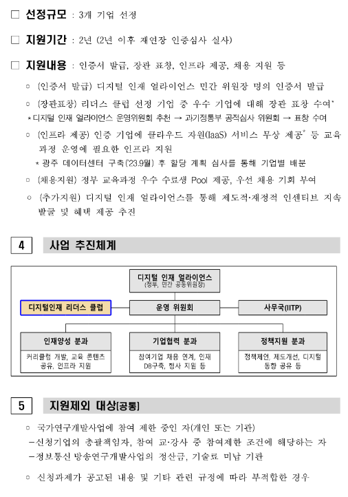 2023년 디지털인재 리더스 클럽 신규 선정 공고 2023년 디지털인재 리더스 클럽 신규 선정 공고