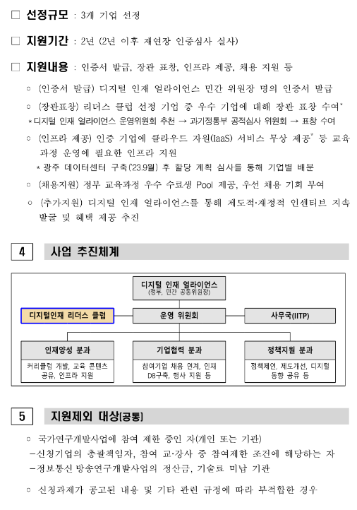 2023년 디지털인재 리더스 클럽 신규 선정 공고