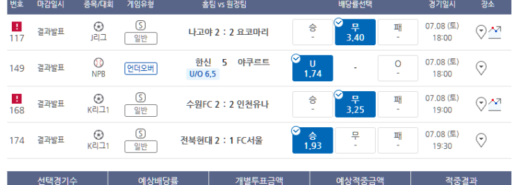 프로토 7/8일 토요일 경기 적중 몇장 프로토 7/8일 토요일 경기 적중 몇장