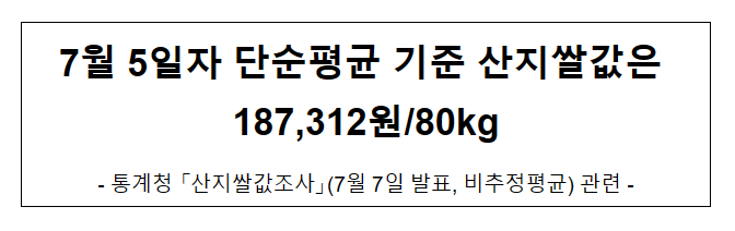 7월 5일자 단순평균 기준 산지쌀값은 187,312원/80kg 7월 5일자 단순평균 기준 산지쌀값은 187,312원/80kg