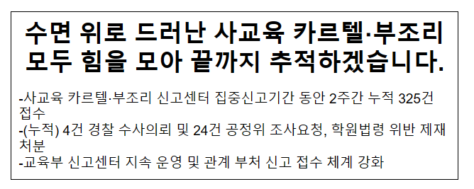 수면 위로 드러난 사교육 카르텔·부조리 모두 힘을 모아 끝까지 추적하겠습니다. 수면 위로 드러난 사교육 카르텔·부조리 모두 힘을 모아 끝까지 추적하겠습니다.