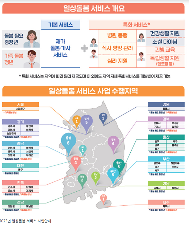 고립 중장년·가족부양 청년도 소득 상관없이 ‘일상돌봄’ 받을 수 있다_보건복지부 고립 중장년·가족부양 청년도 소득 상관없이 ‘일상돌봄’ 받을 수 있다_보건복지부