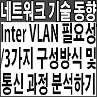 Inter VLAN의 필요성/Inter VLAN 구성방식 3가지/Inter VLAN 구성방식 별 동작과정 분석하기