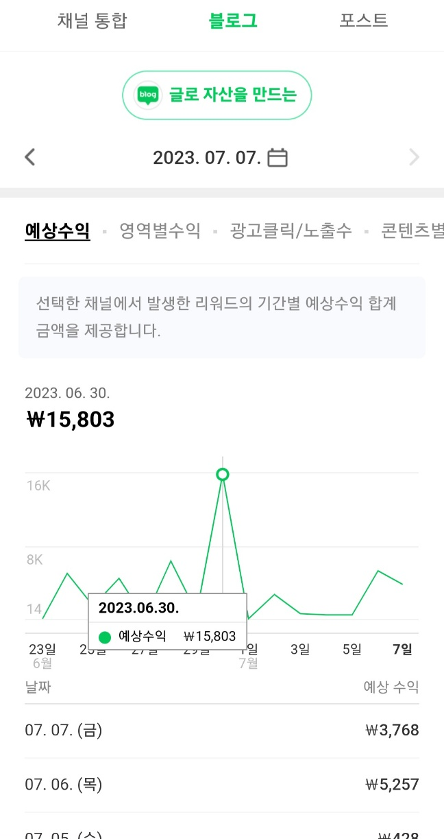  한달차 애드포스트 수익 인증 저도 해볼게요.