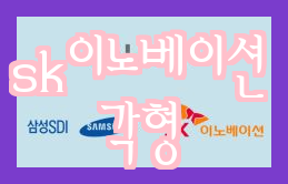  SK이노베이션 2023년 주가 전망 저평가에 빠진 기회