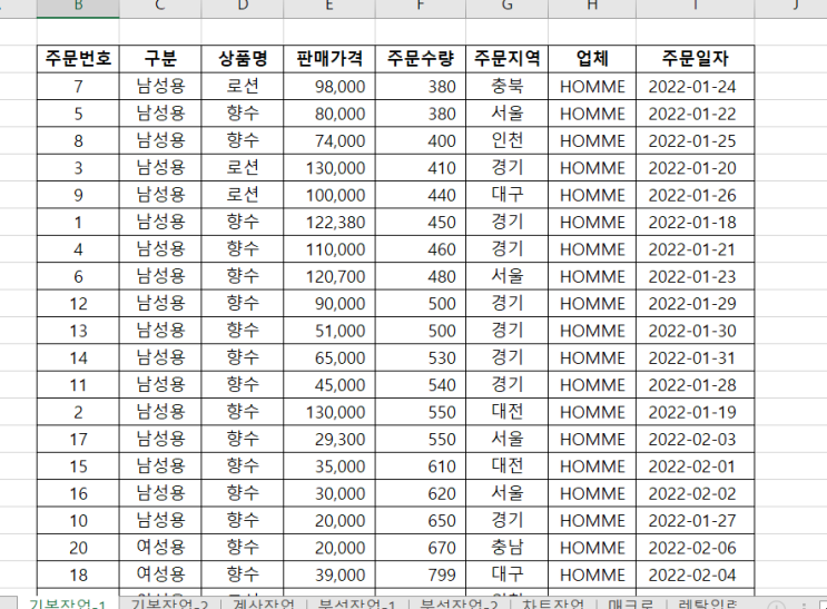  컴활 1급 실기 2주차 -6