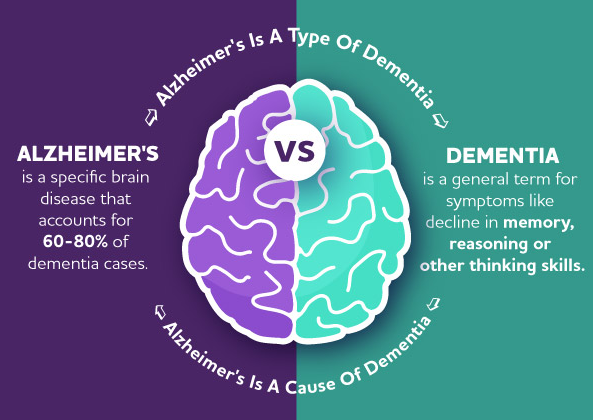 알츠하이머 치료제 레켐비 정식 승인 - 4가지 핵심 포인트