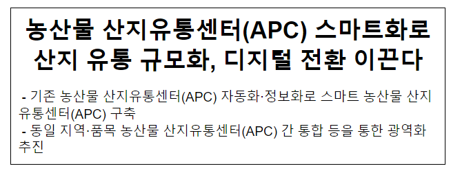 농산물 산지유통센터(APC) 스마트화로 산지 유통 규모화, 디지털 전환 이끈다