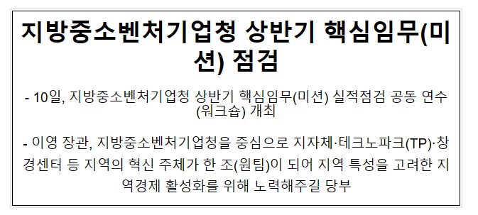 지방중소벤처기업청 상반기 핵심임무(미션) 점검 지방중소벤처기업청 상반기 핵심임무(미션) 점검