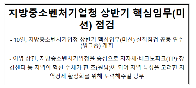 지방중소벤처기업청 상반기 핵심임무(미션) 점검