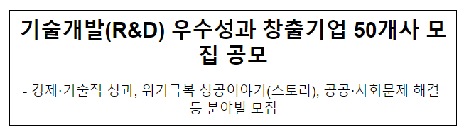 기술개발(R&D) 우수성과 창출기업 50개사 모집 공모