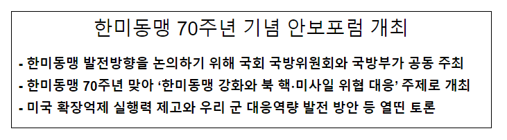 한미동맹 70주년 기념 안보포럼 개최 한미동맹 70주년 기념 안보포럼 개최