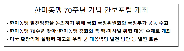 한미동맹 70주년 기념 안보포럼 개최