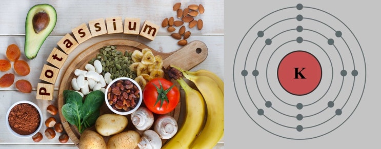 (7) 내 몸에 필요한 영양소 칼륨 (Potassium) 결핍, 과잉, 섭취방법