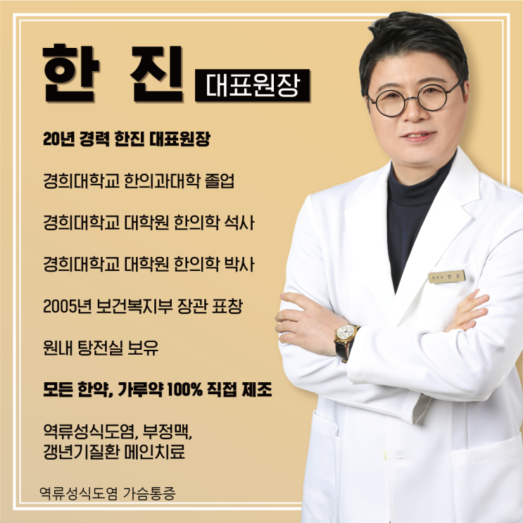  역류성식도염 가슴통증 수시로 조이고 아플 때
